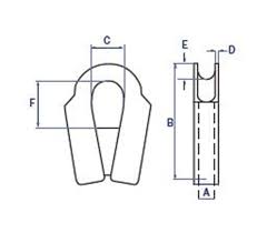 Samson Blue Line Rope Thimbles